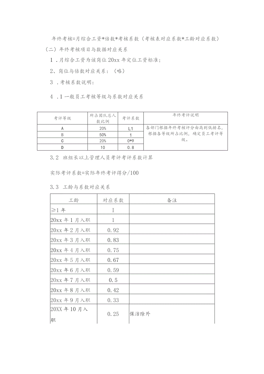 珠海旅行社公司品质部年终考核实施方案.docx_第2页