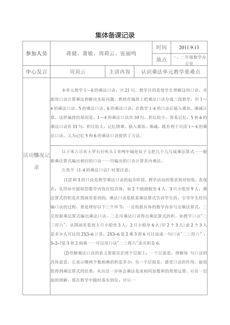 集体备课记录.docx_第1页