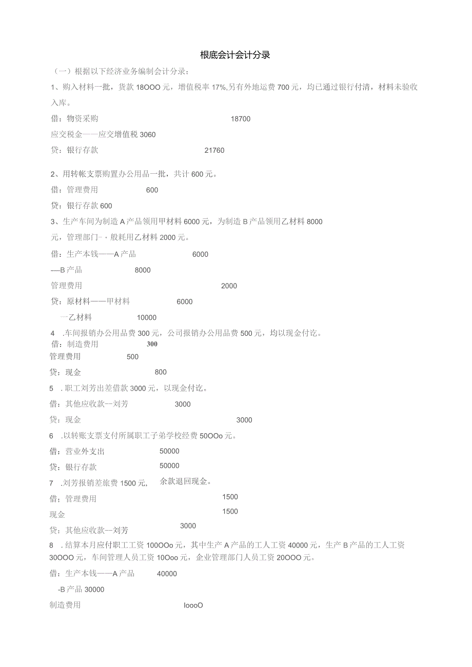 基础会计分录大全1.docx_第1页