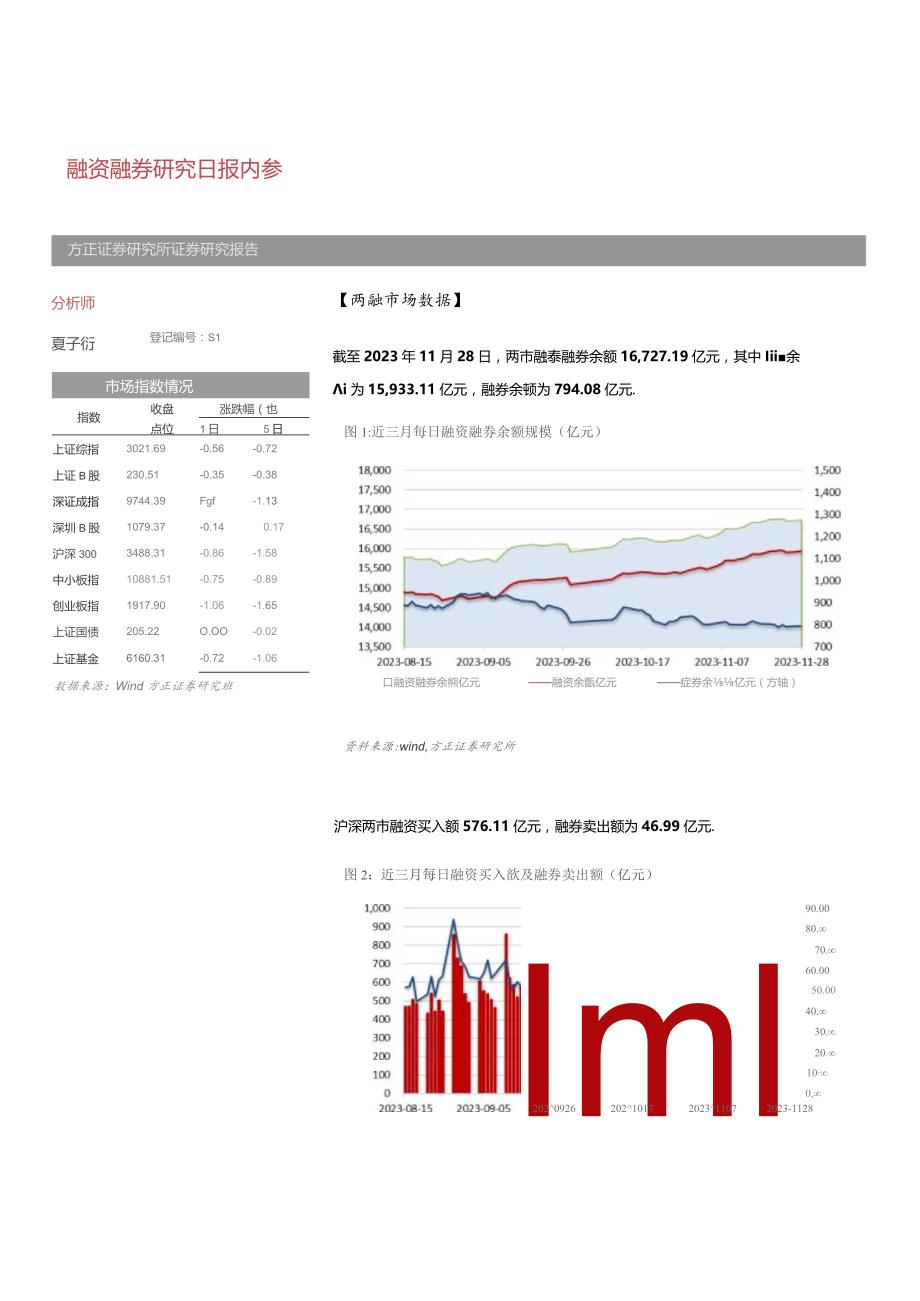 融资融券研究日报内参方正证券研究所证券研究报告.docx_第1页