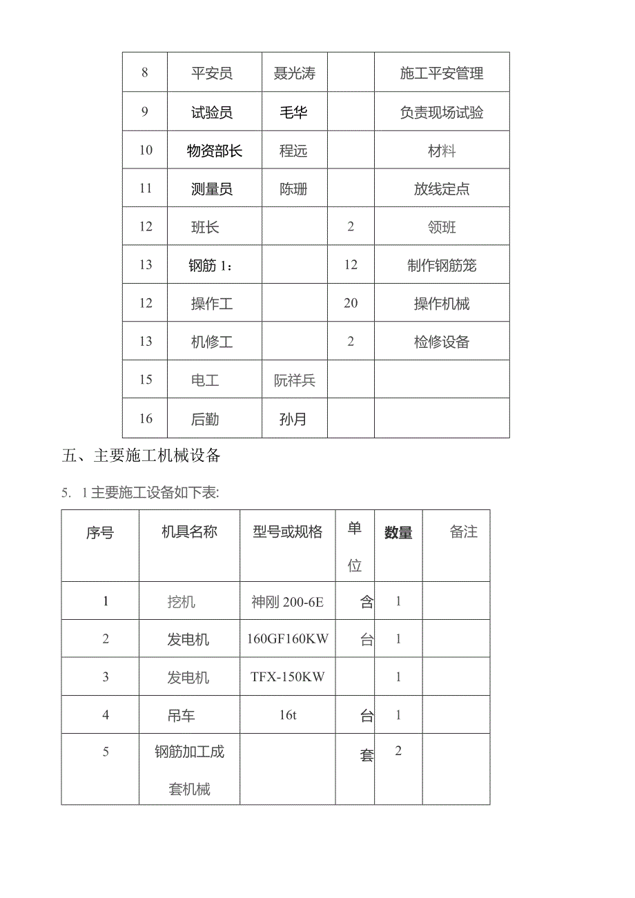 墩柱及桥台开工报告.docx_第3页