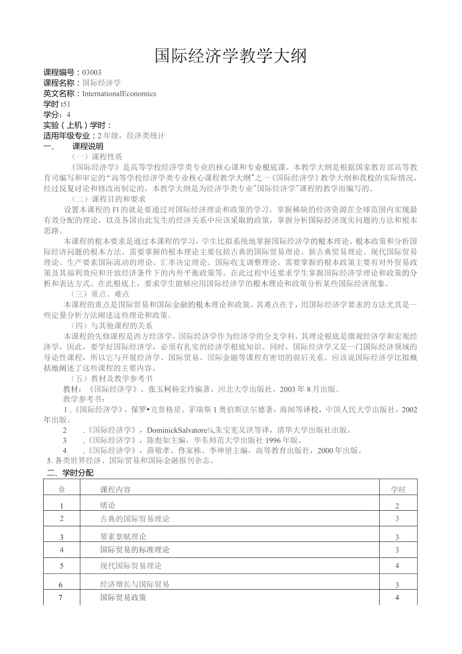 国际经济学教学大纲.docx_第1页