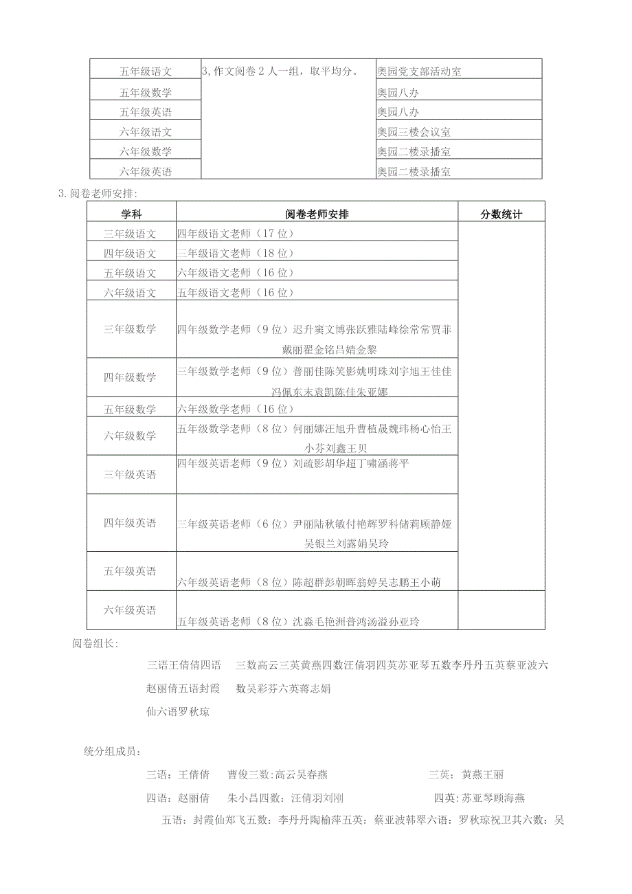 薛家实验小学2021-2022学年第一学期期末教学质量调研方案.docx_第3页