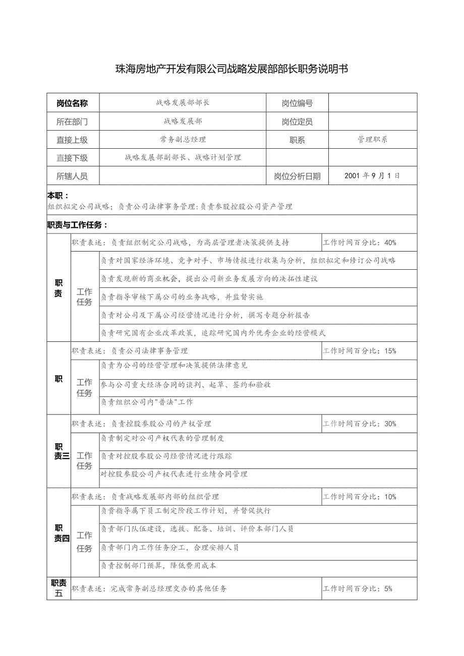 珠海房地产开发有限公司战略发展部部长职务说明书.docx_第1页