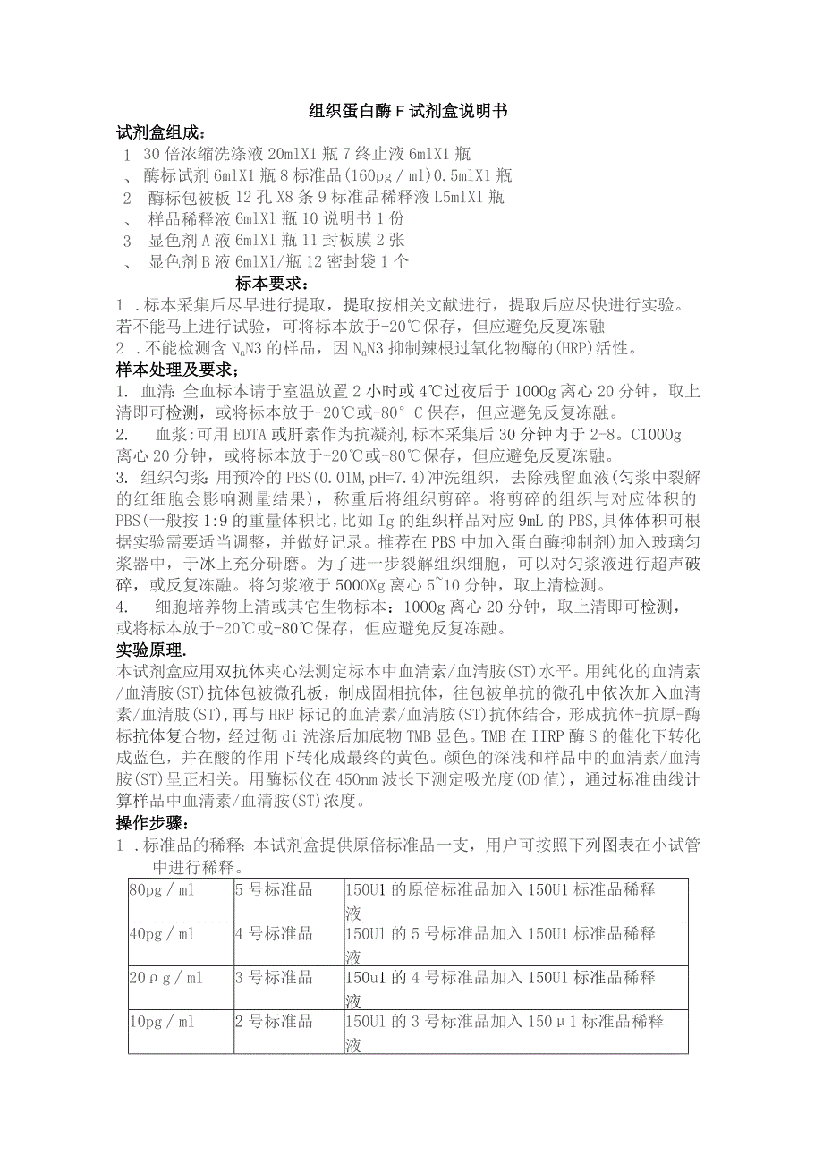 组织蛋白酶F试剂盒说明书.docx_第1页