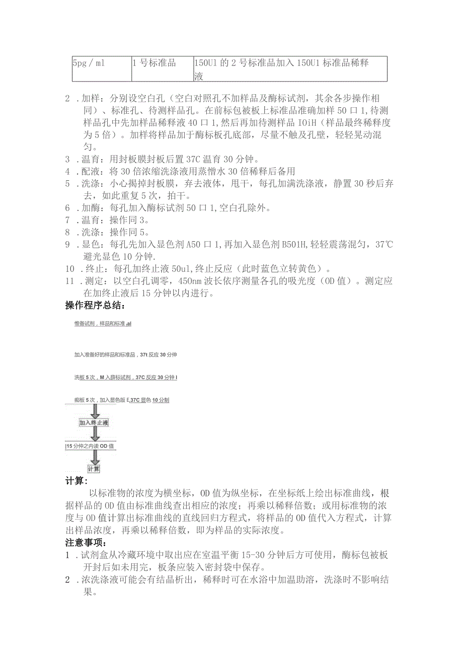 组织蛋白酶F试剂盒说明书.docx_第2页