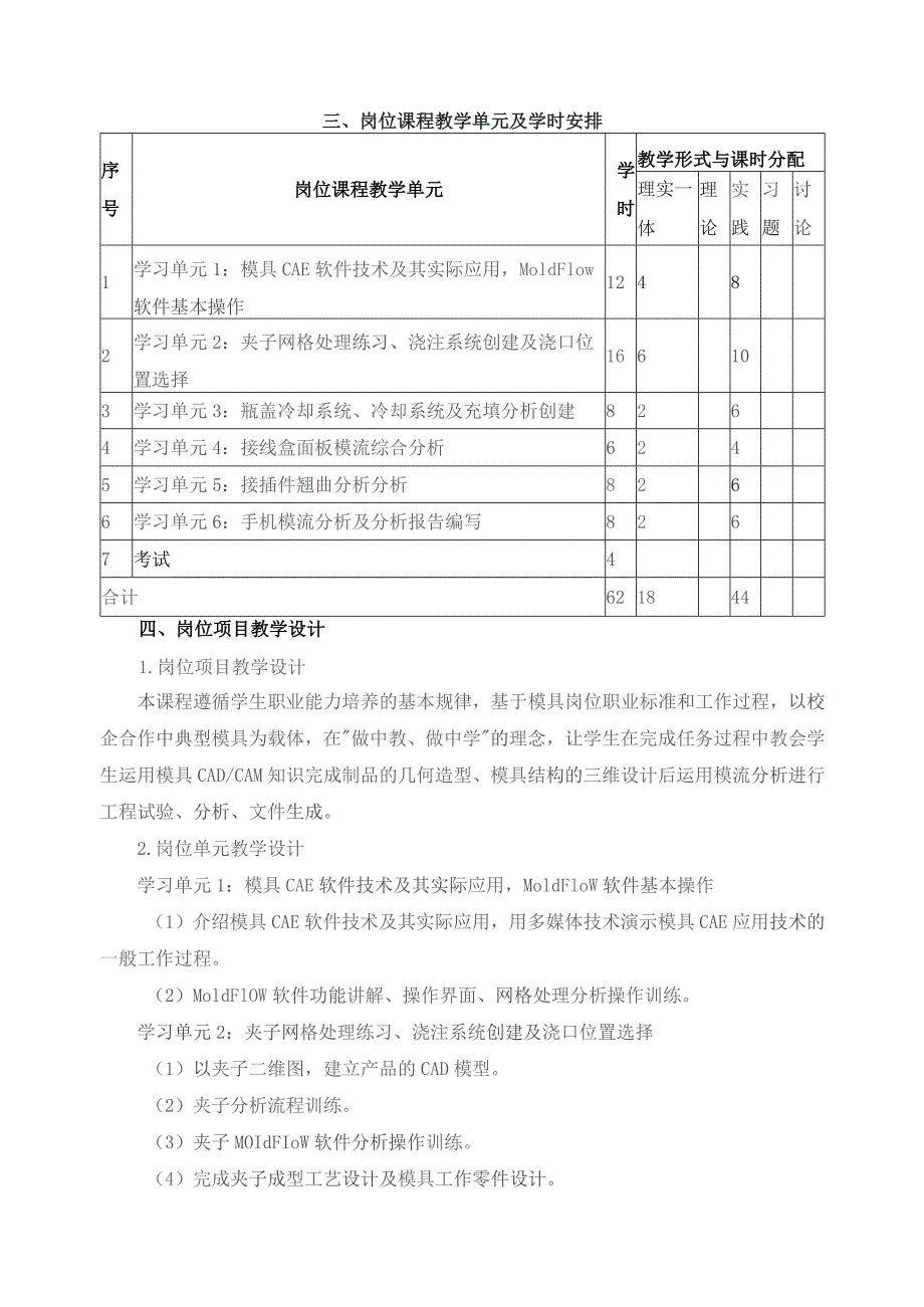 《模流分析》岗位标准.docx_第2页