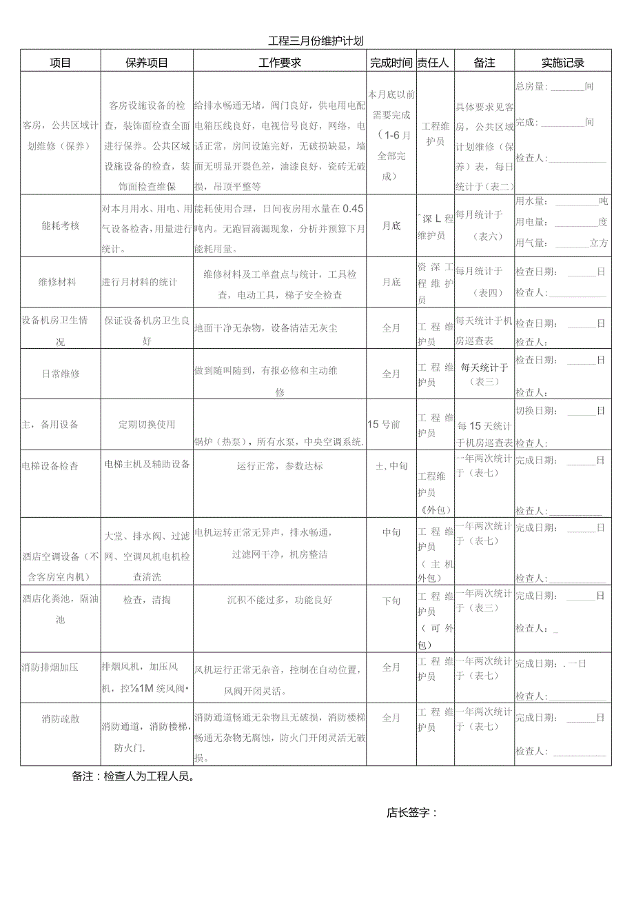 酒店工程年维护计划表3-12-10.docx_第3页