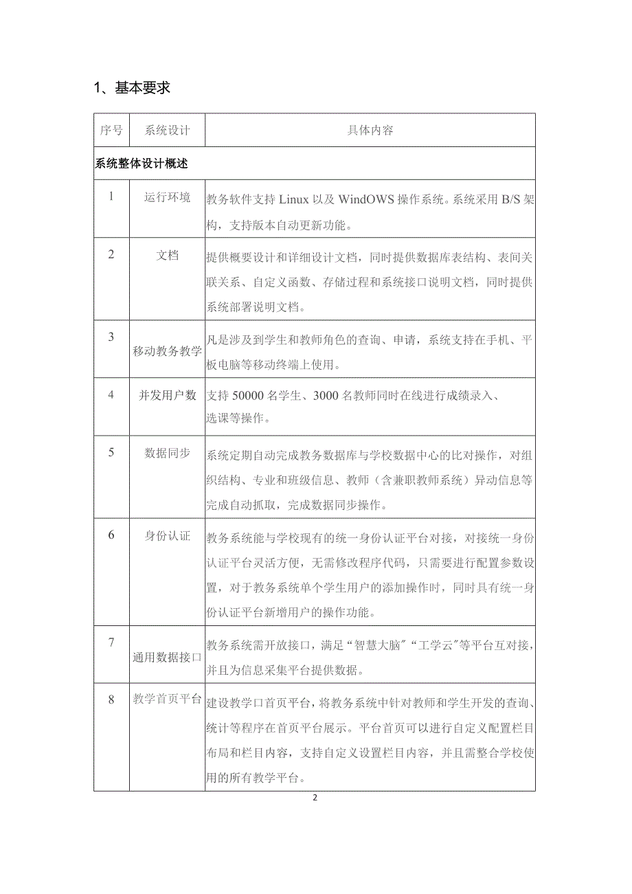 智慧教学管理平台开发服务项目采购需求.docx_第2页