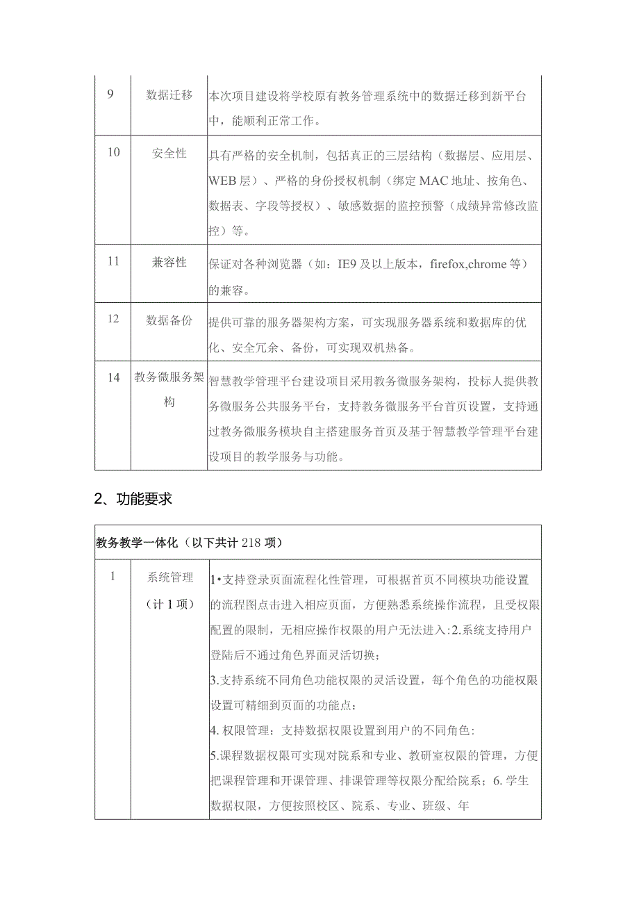 智慧教学管理平台开发服务项目采购需求.docx_第3页