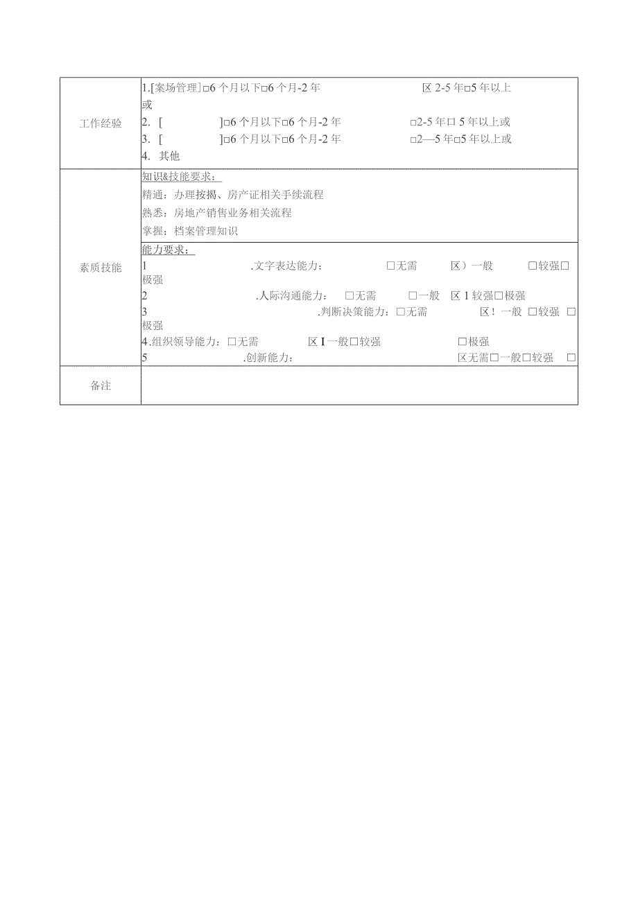 地产集团总公司营销策划部案场专员岗位说明书.docx_第2页