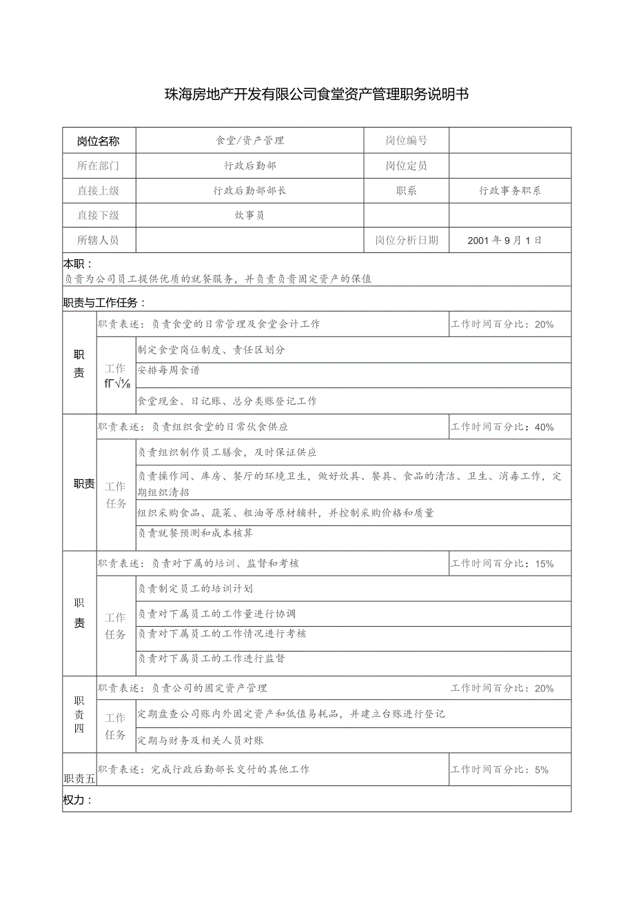 珠海房地产开发有限公司食堂资产管理职务说明书.docx_第1页