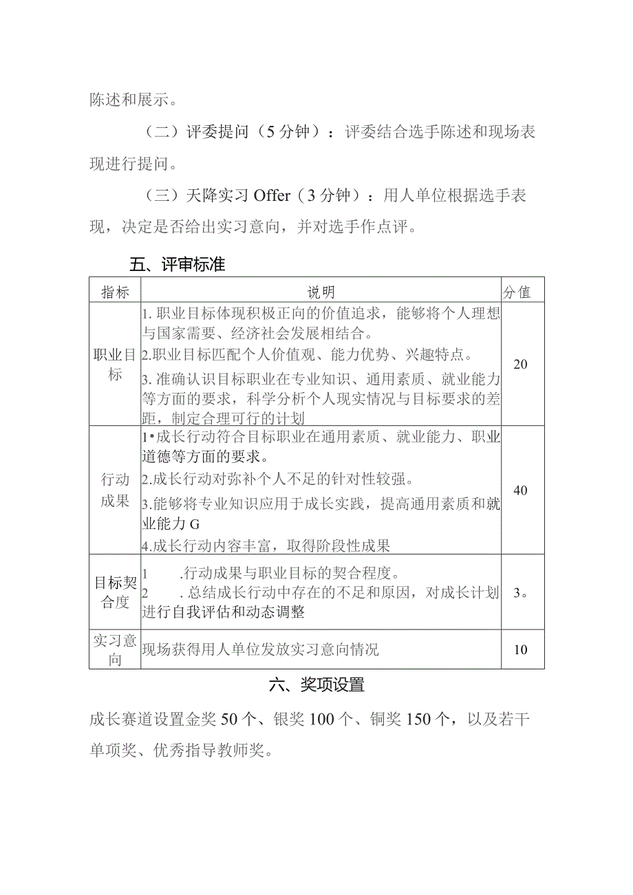 首届全国大学生职业规划大赛成长赛道方案.docx_第2页