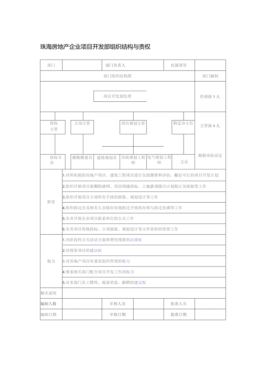 珠海房地产企业项目开发部组织结构与责权.docx_第1页