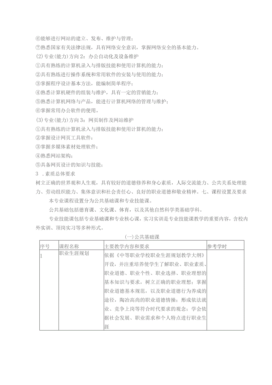 计算机网络技术专业人才培养方案.docx_第2页