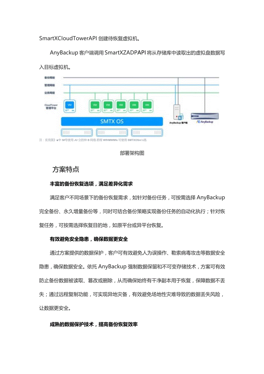 SmartX 携手爱数发布无代理虚拟化备份联合解决方案.docx_第2页