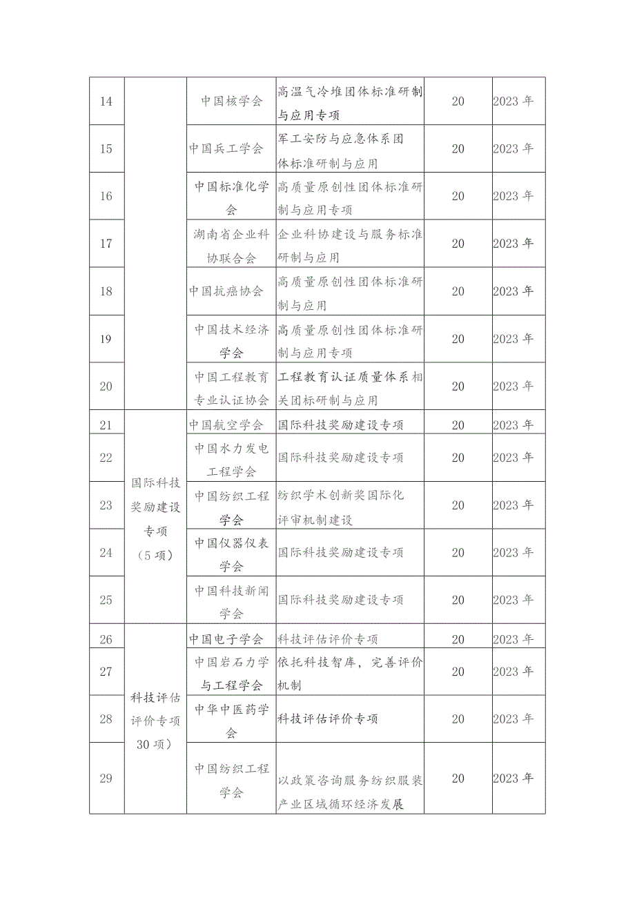 验收项目列表.docx_第2页