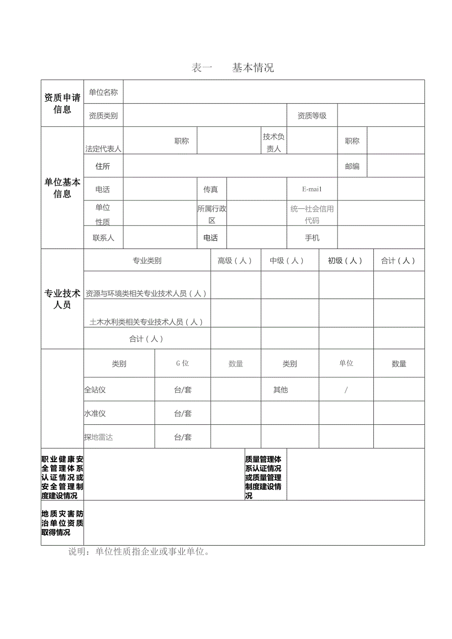 地质灾害评估和治理工程勘查设计资质新申延续申请表.docx_第2页