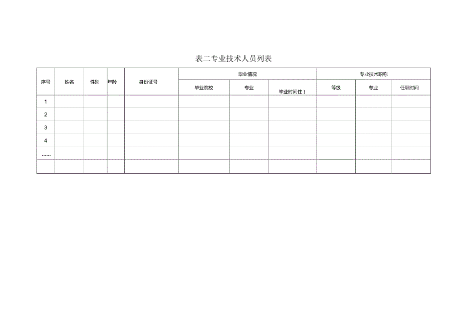 地质灾害评估和治理工程勘查设计资质新申延续申请表.docx_第3页