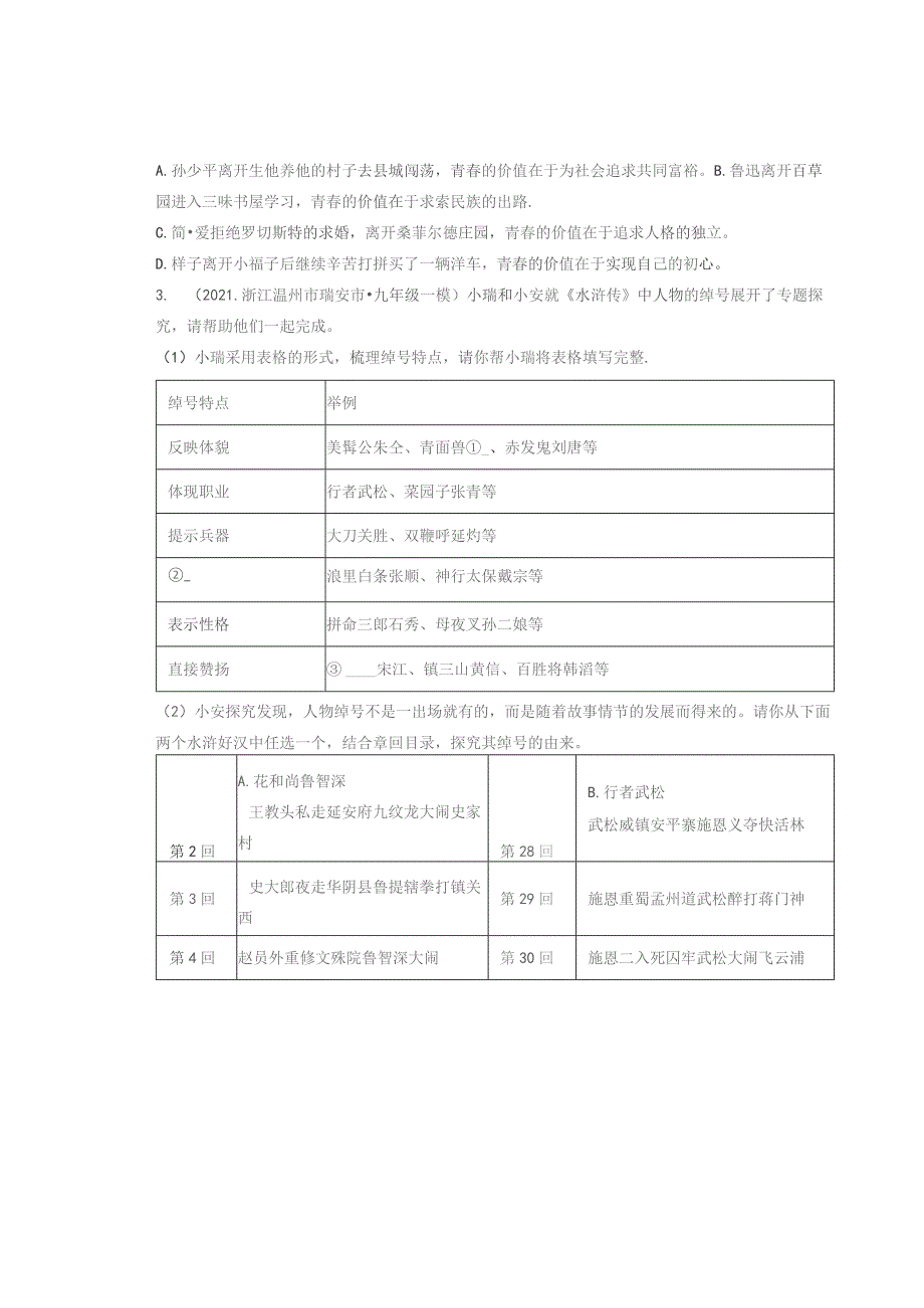 2021浙江温州市各区一模二模三模名著阅读汇编.docx_第2页