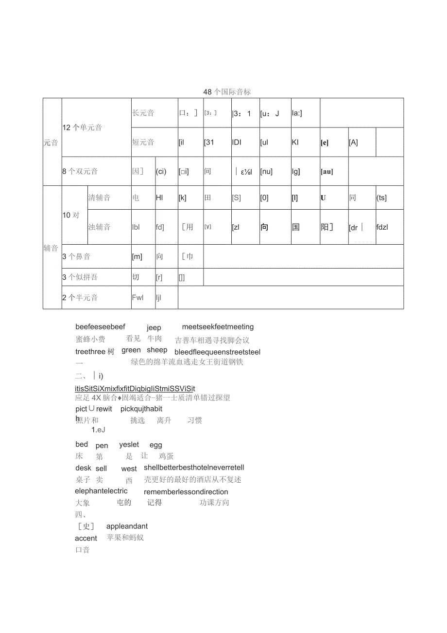 国际音标表(小学).docx_第1页