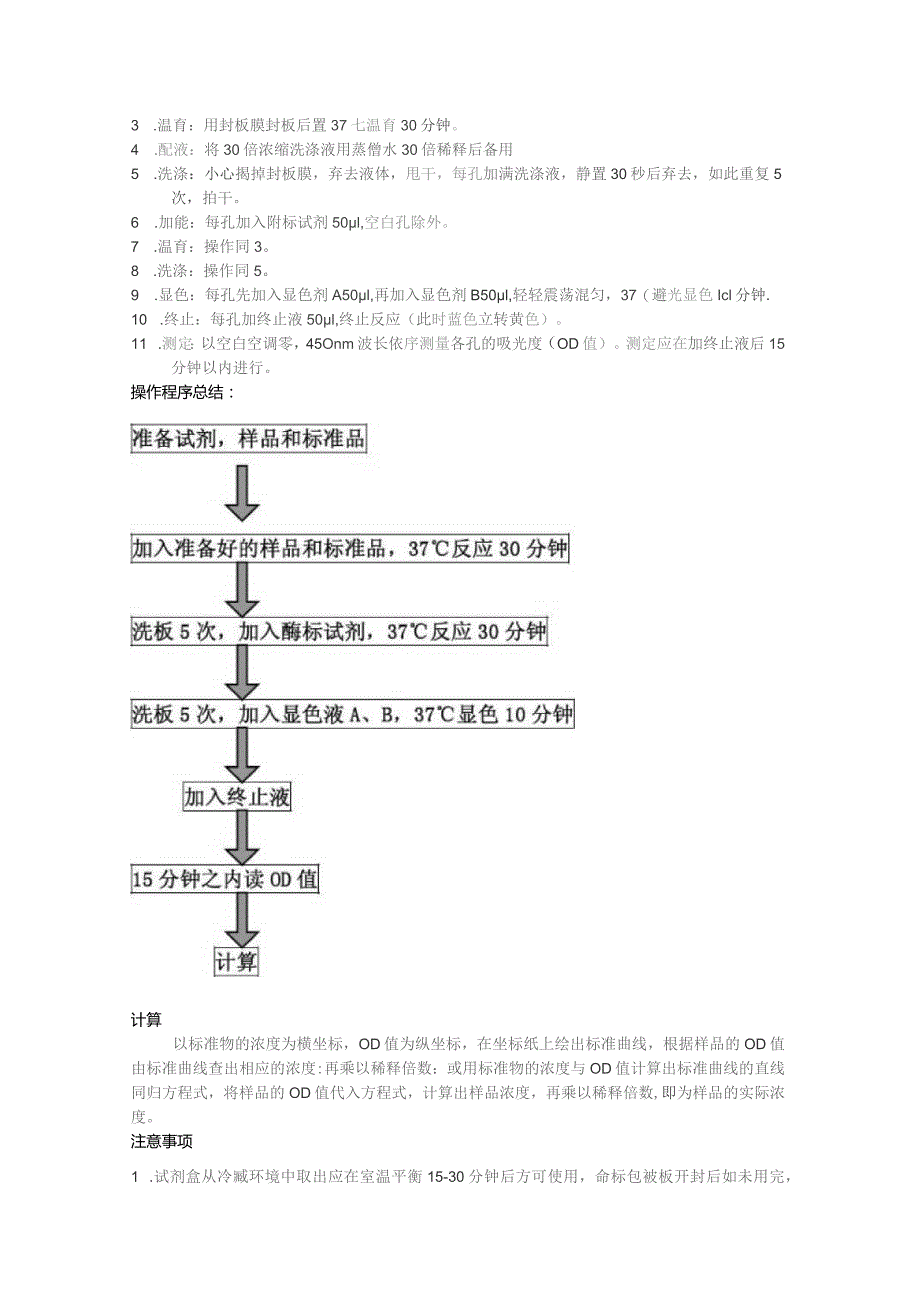 人抗脑抗体ABAb酶联免疫分析试剂盒使用说明书.docx_第2页