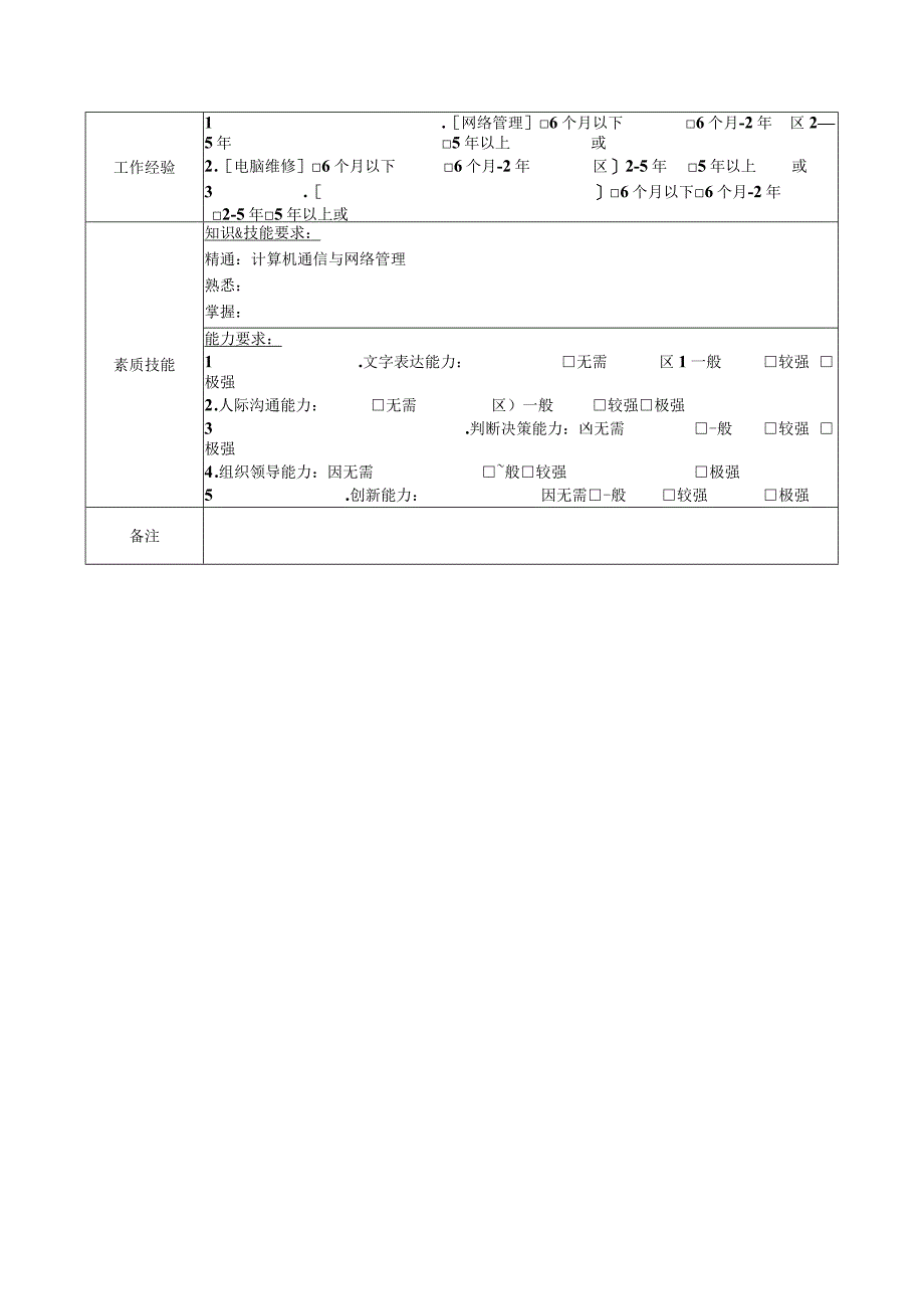 地产集团总公司人力行政部信息主管岗位说明书.docx_第2页