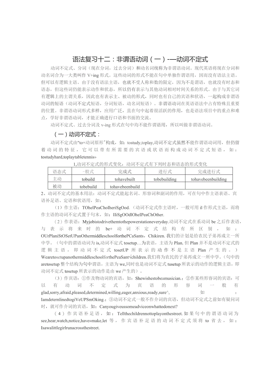 语法复习十二非谓语动词一——动词不定式.docx_第1页