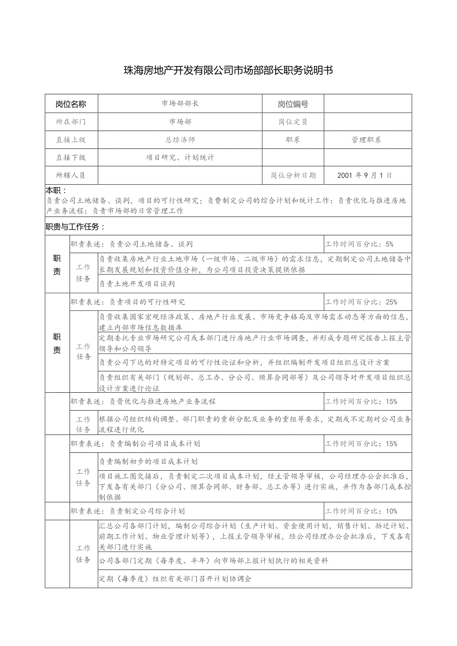 珠海房地产开发有限公司市场部部长职务说明书.docx_第1页