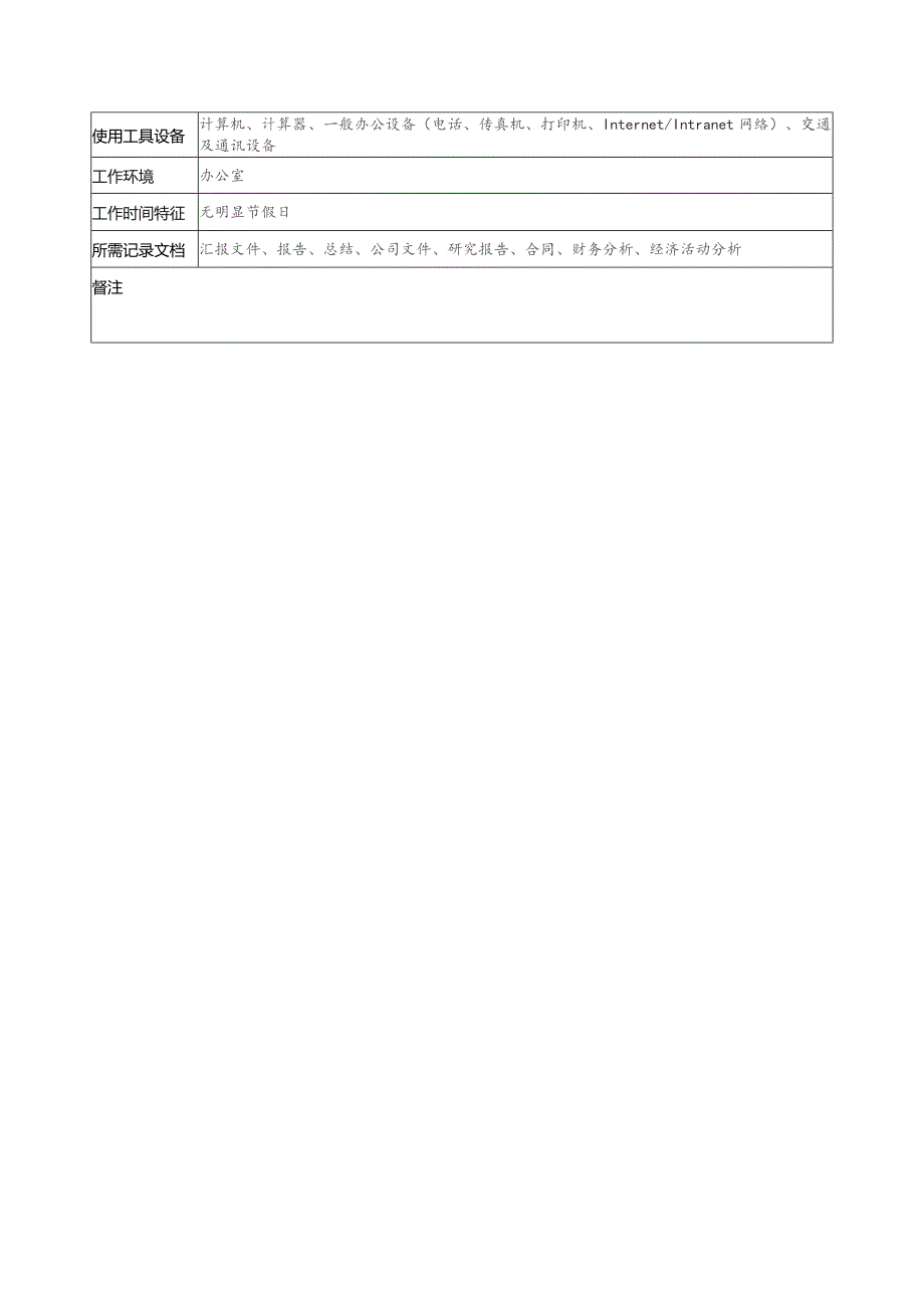 珠海房地产开发有限公司高层总会计师职务说明书.docx_第3页