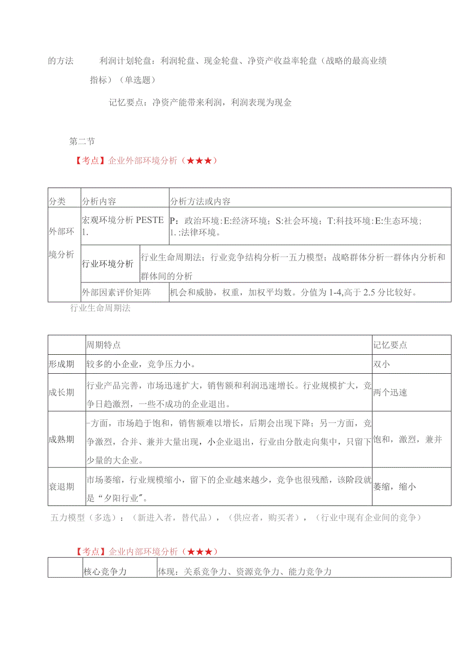 2022年中级经济师《工商管理》考点汇编.docx_第3页