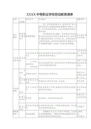 中等职业学校劳动教育清单.docx