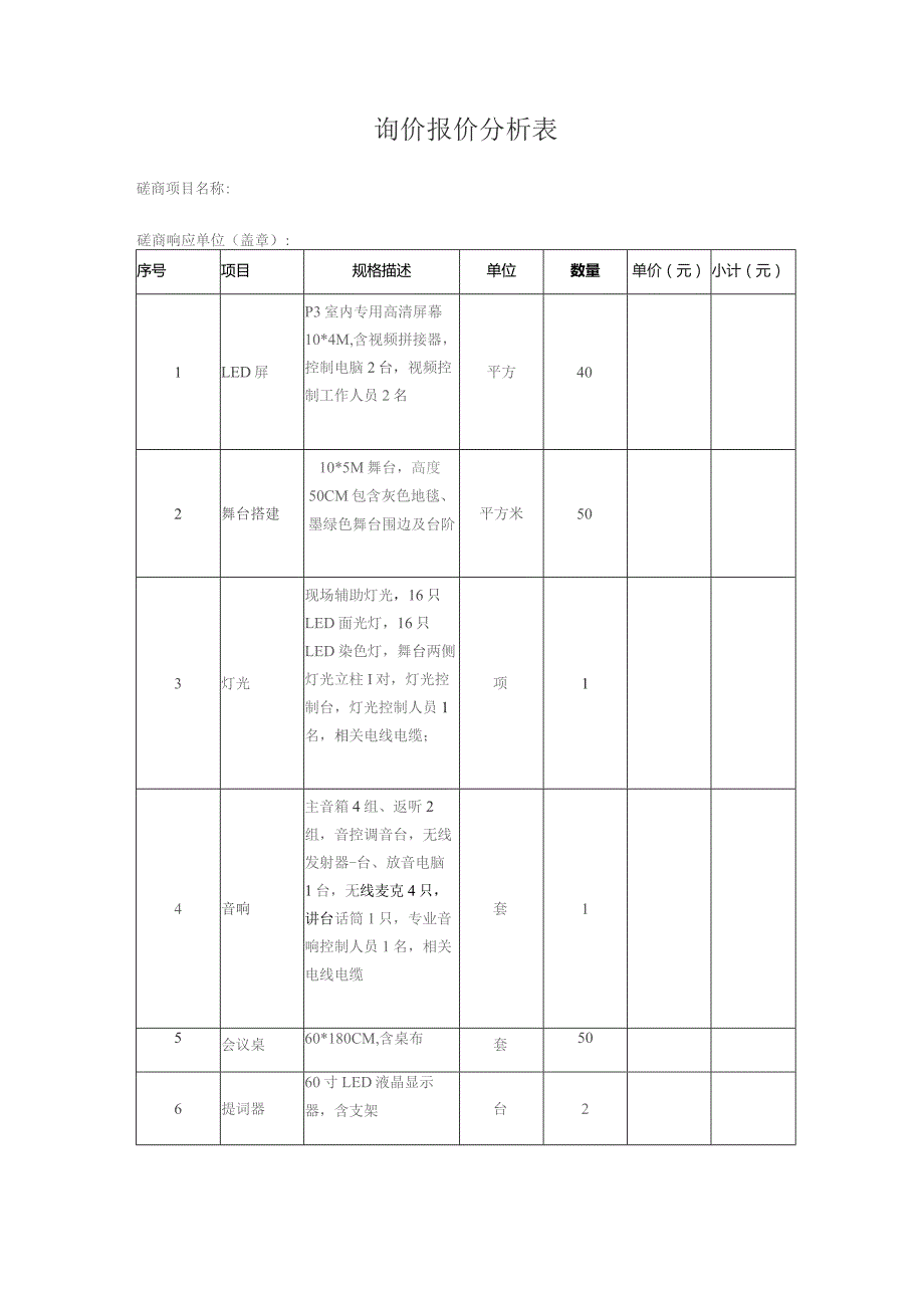 询价报价分析表.docx_第1页