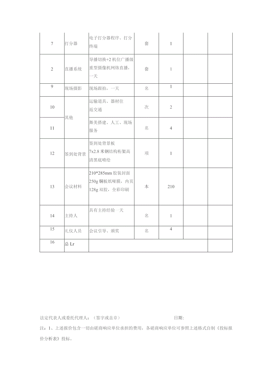 询价报价分析表.docx_第2页