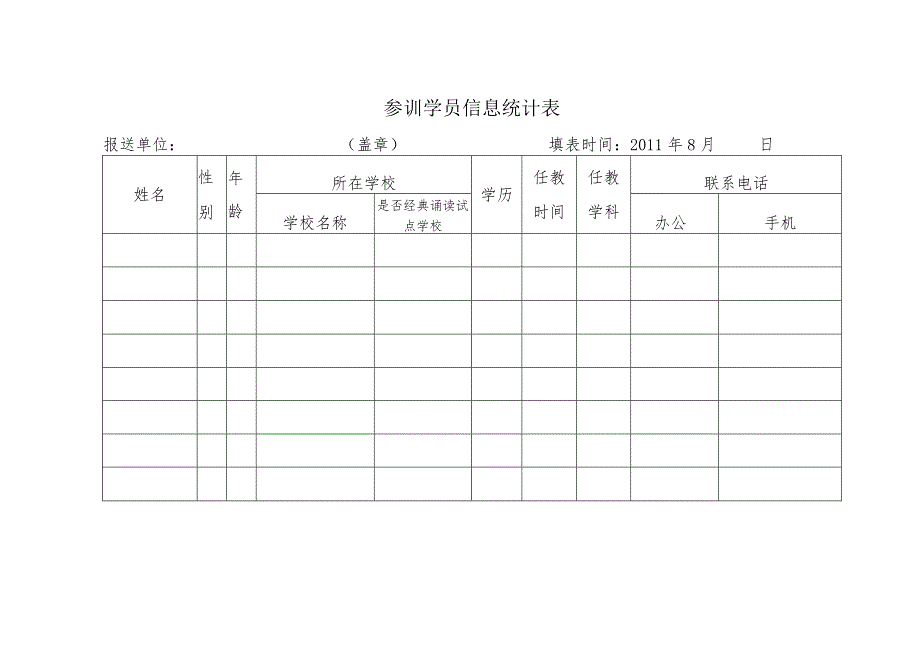 参训学员信息统计表.docx_第1页