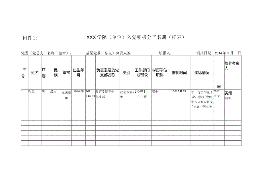 ＸＸＸ学院单位入党申请人名册样表.docx_第3页