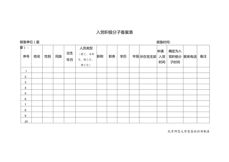 入党积极分子备案表.docx_第1页