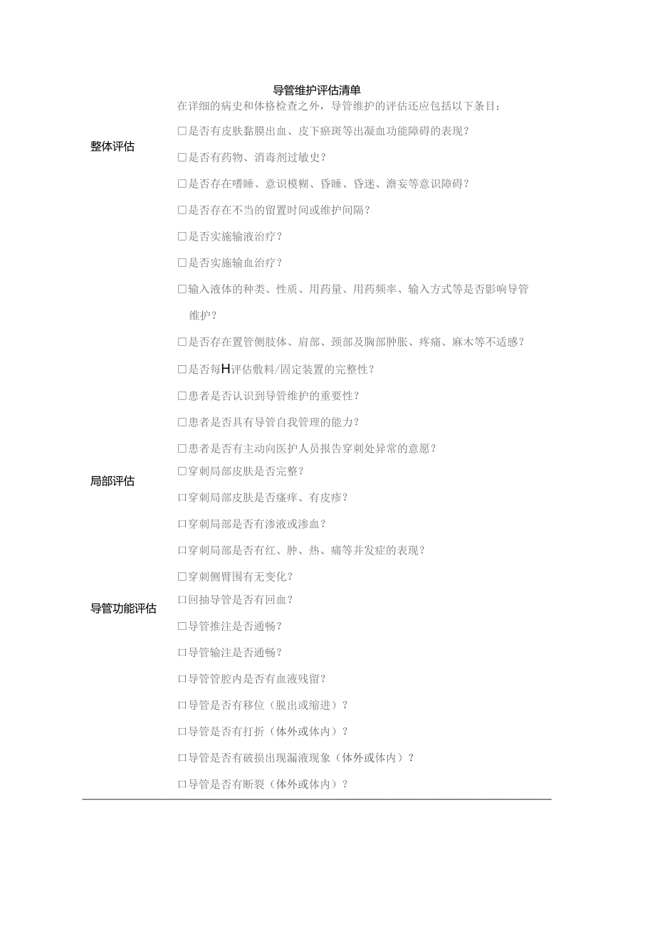 导管维护评估清单1-1-10.docx_第1页