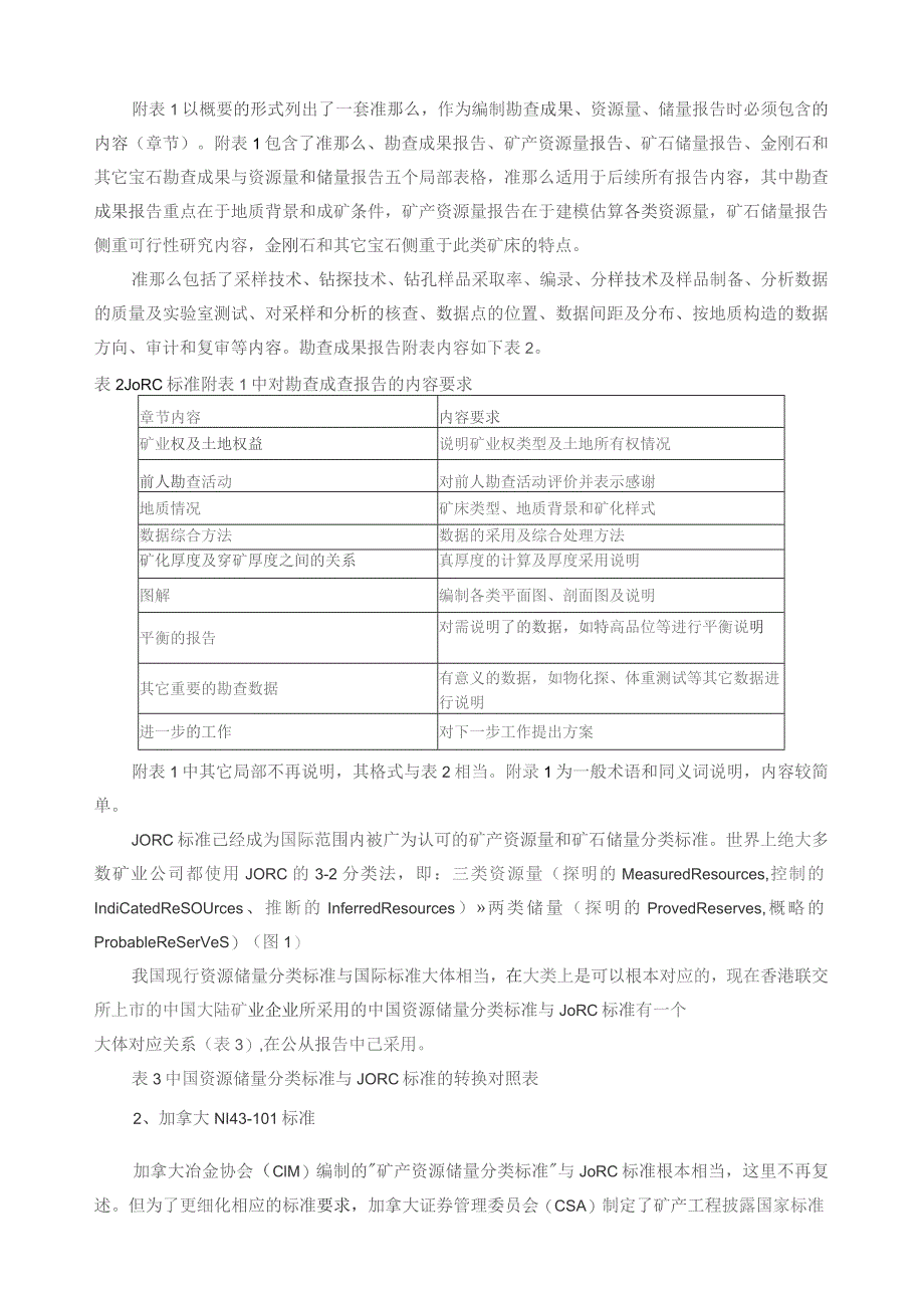 固体矿产勘查规范简介及普查、详查工作要求(蒋年生).docx_第3页