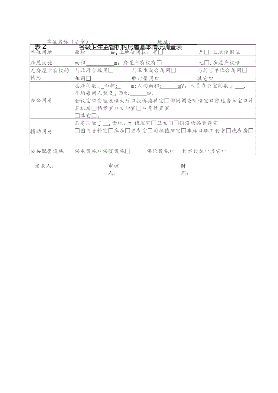 各级卫生监督机构基本情况调查表.docx_第2页