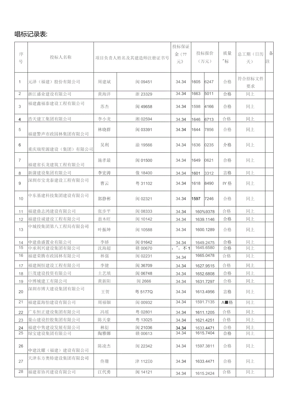 唱标记录表.docx_第1页