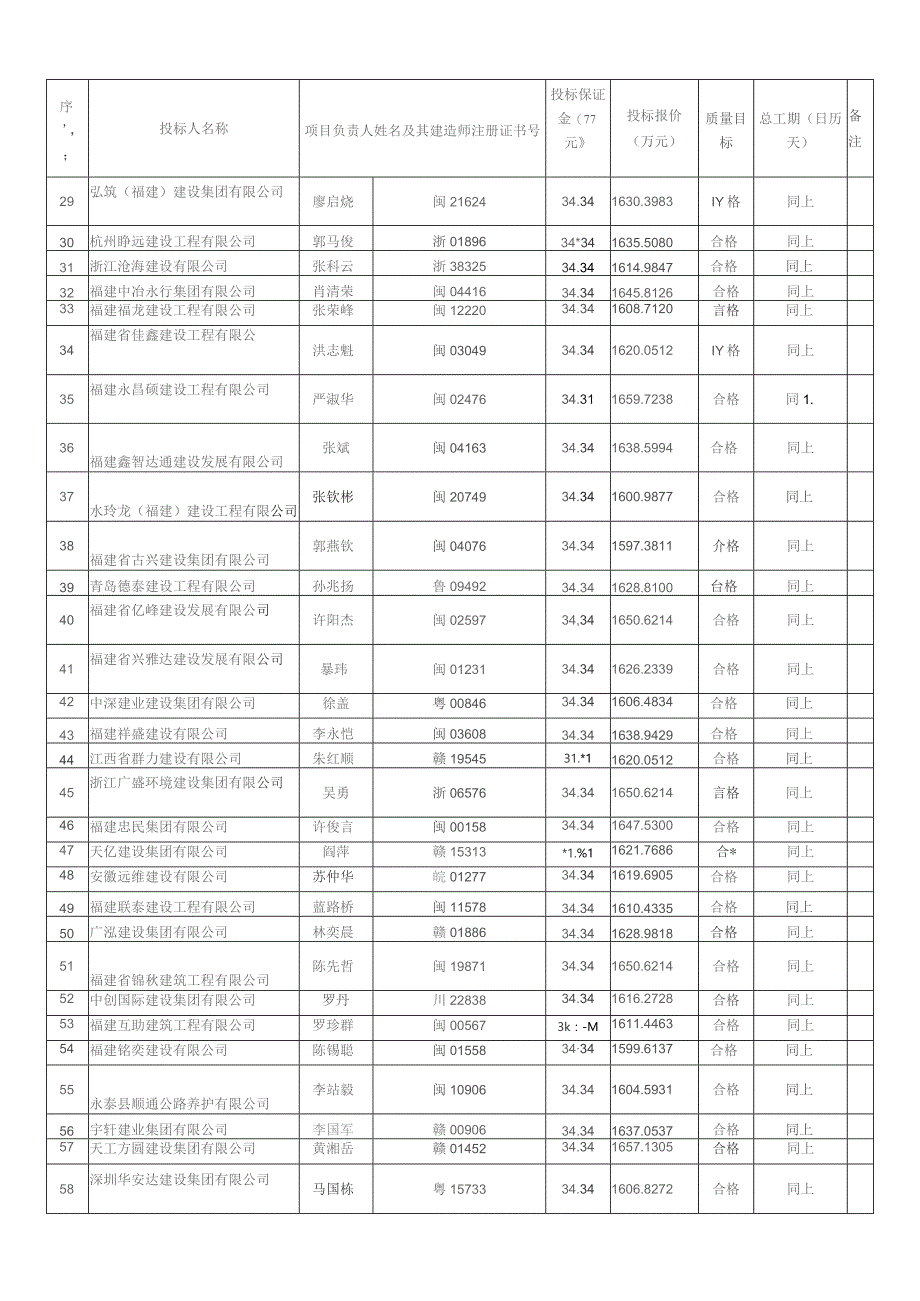 唱标记录表.docx_第2页