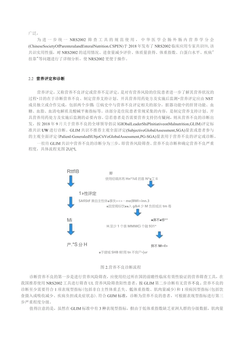 肠外肠内营养临床药学实践共识2022年版.docx_第3页