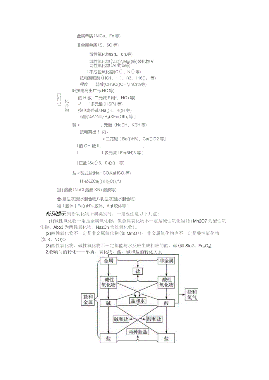 第二章元素与物质世界第一节元素与物质的分类.docx_第3页