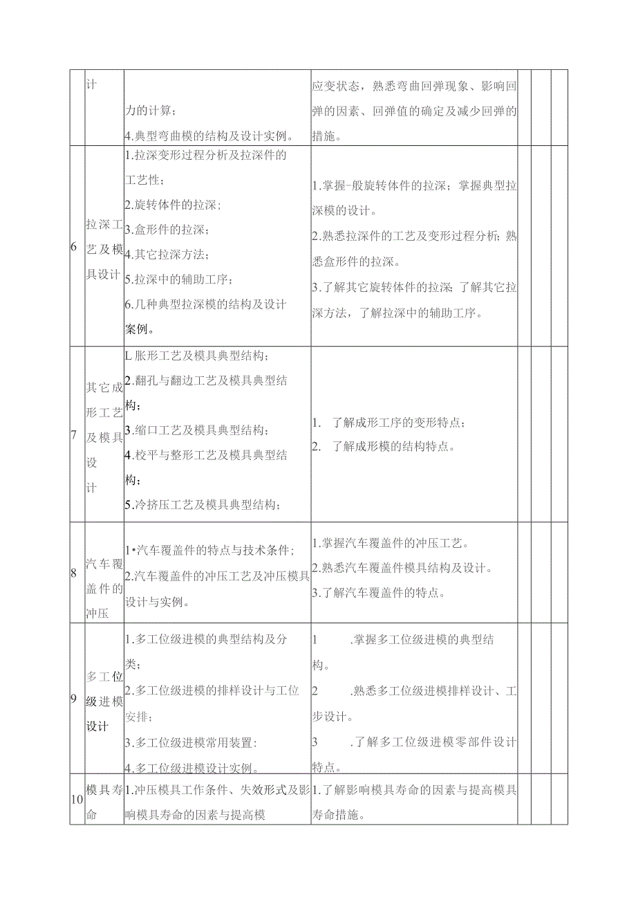 《冲压工艺与模具设计》课程标准.docx_第3页