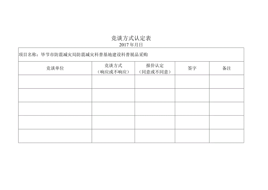 竞谈方式认定表.docx_第1页