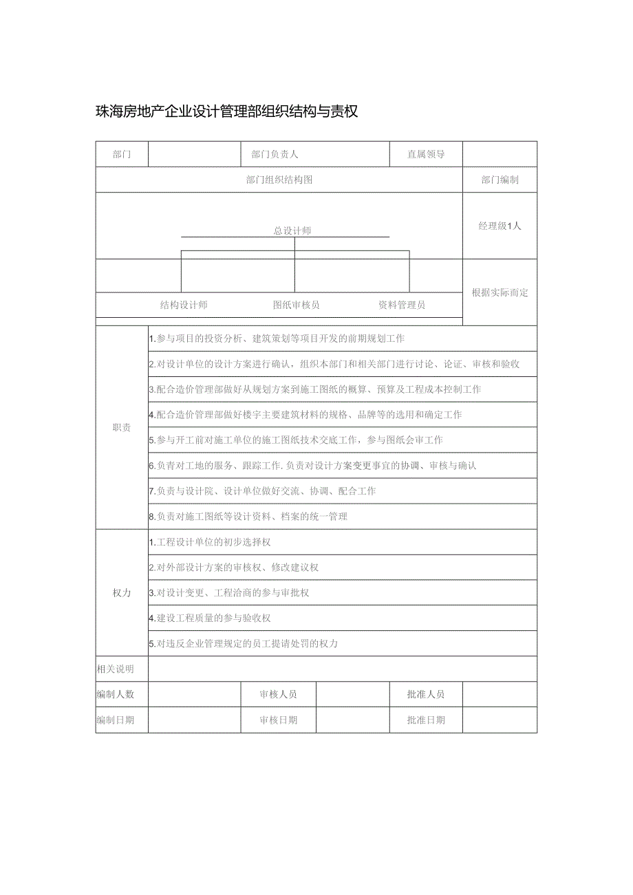 珠海房地产企业设计管理部组织结构与责权.docx_第1页