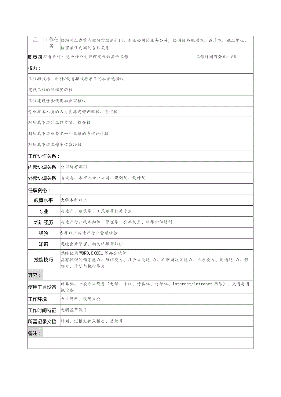 珠海房地产开发有限公司分公司生产副经理职务说明书.docx_第2页