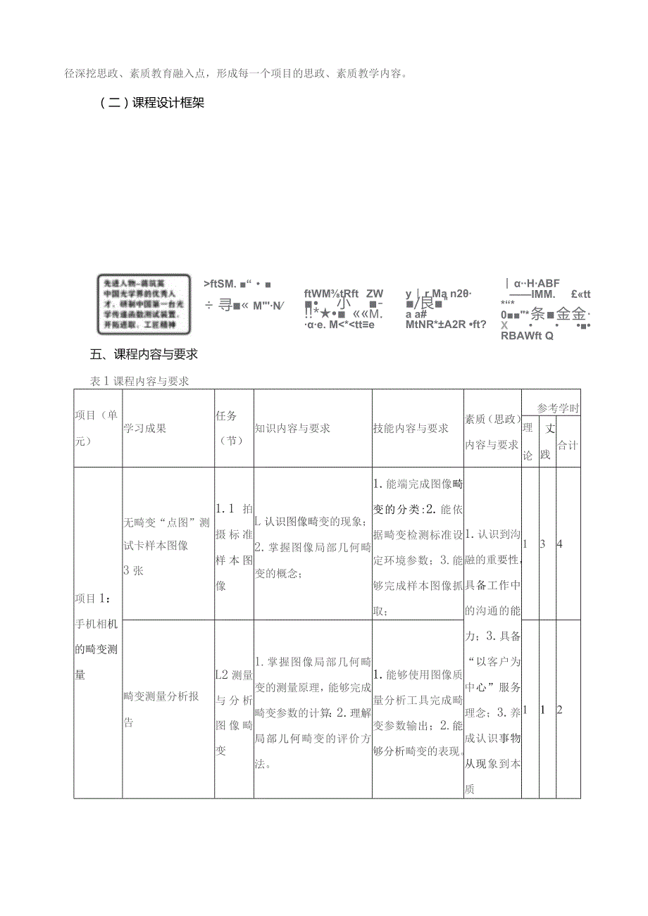 《数字图像质量检测》课程标准（包含课程思政元素）.docx_第3页