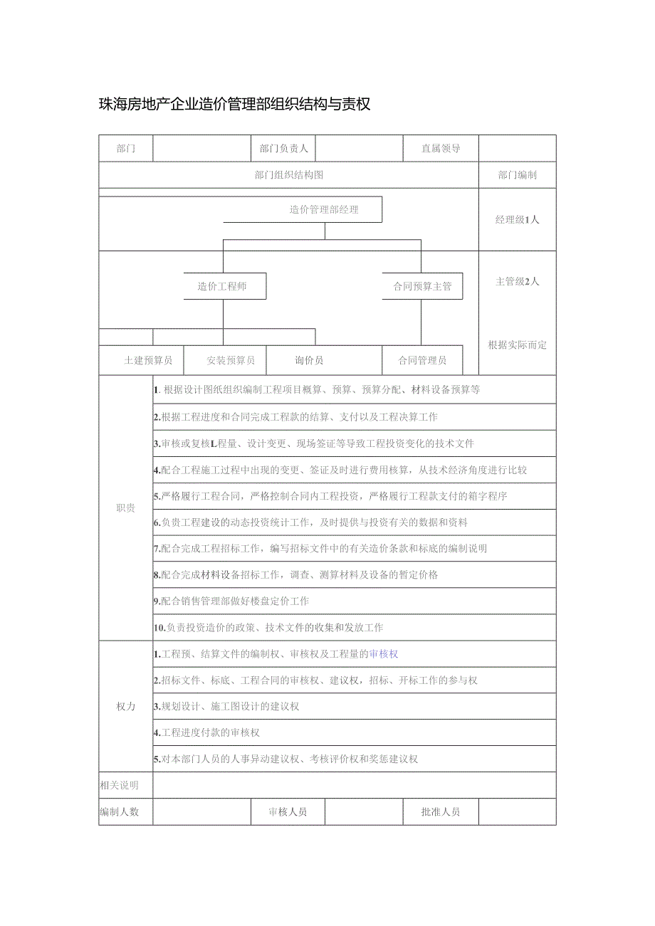 珠海房地产企业造价管理部组织结构与责权.docx_第1页